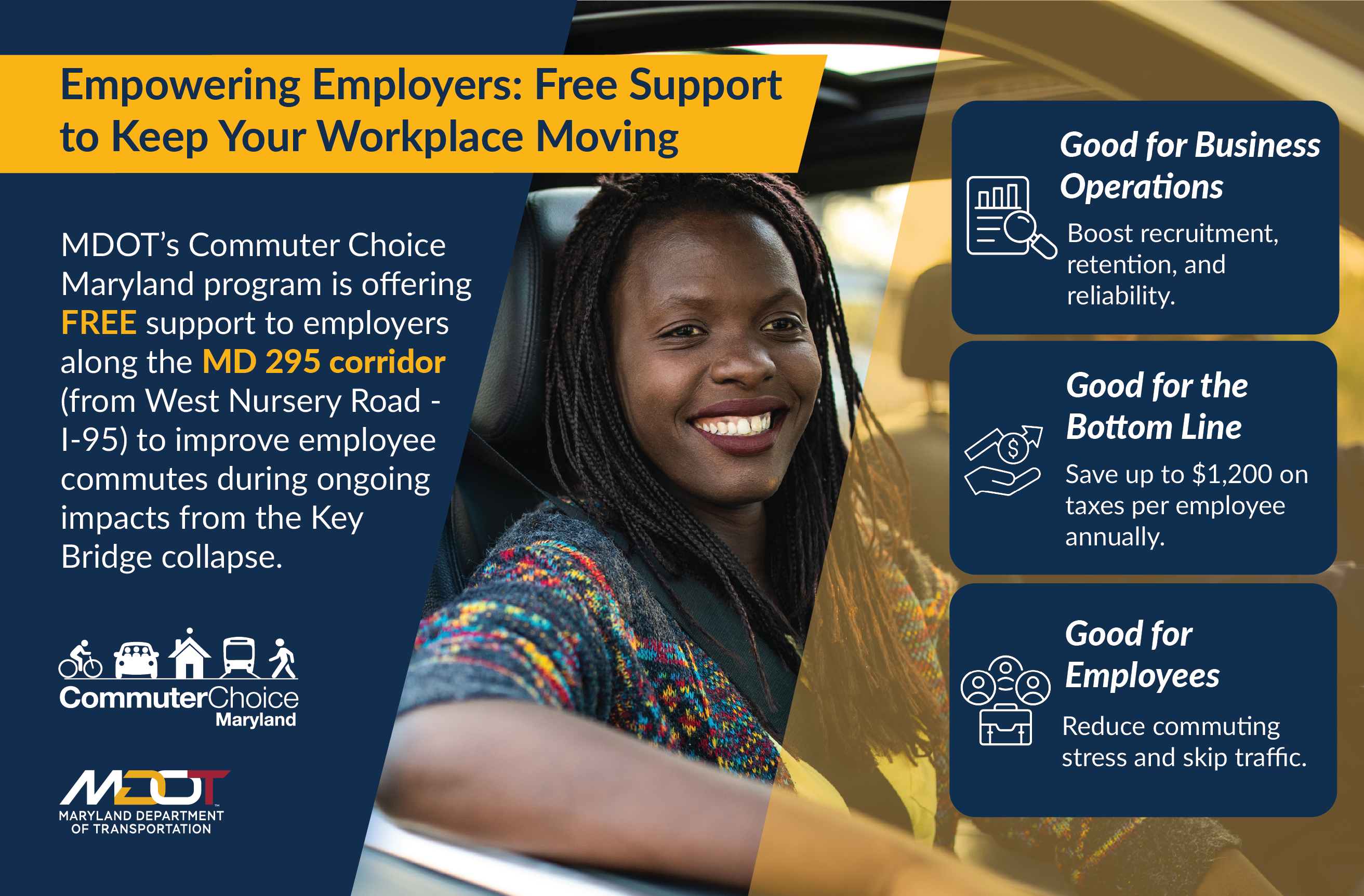 Image of a postcard showing a happy carpooler indicating that MDOT is providing free resources to help employers in the MD 295 corridor in the area between West Nursery Road and I-95. It is good for business, good for the bottom line and good for employees.